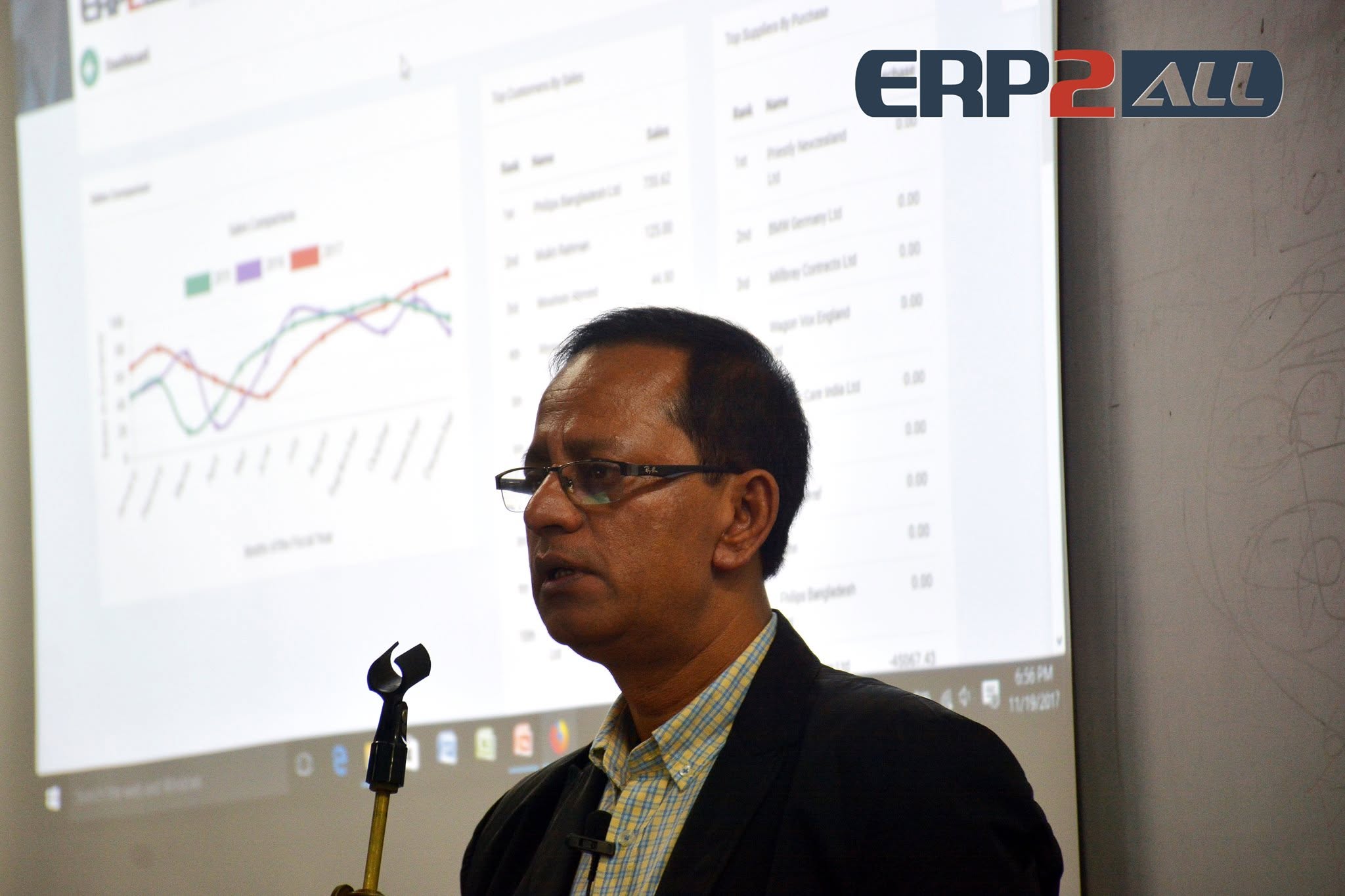 ERP Training Launch at ICMAB — Inaugurated by Executive Director